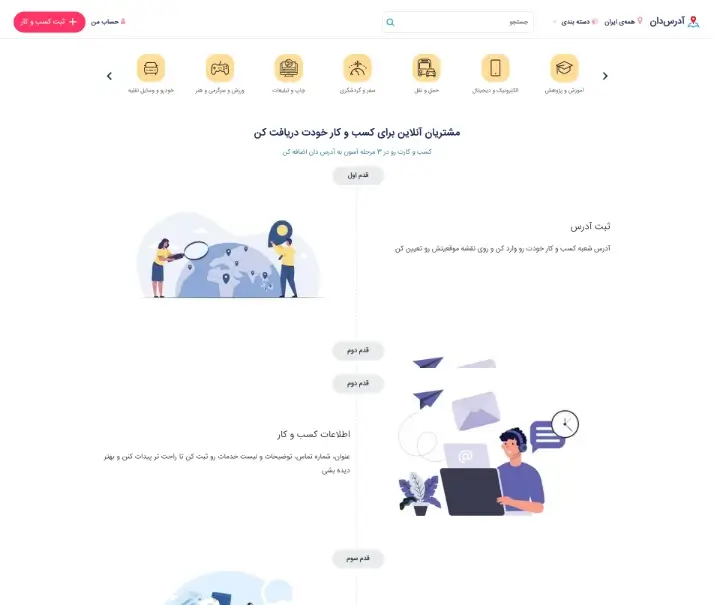 طراحی سایت دایرکتوری
