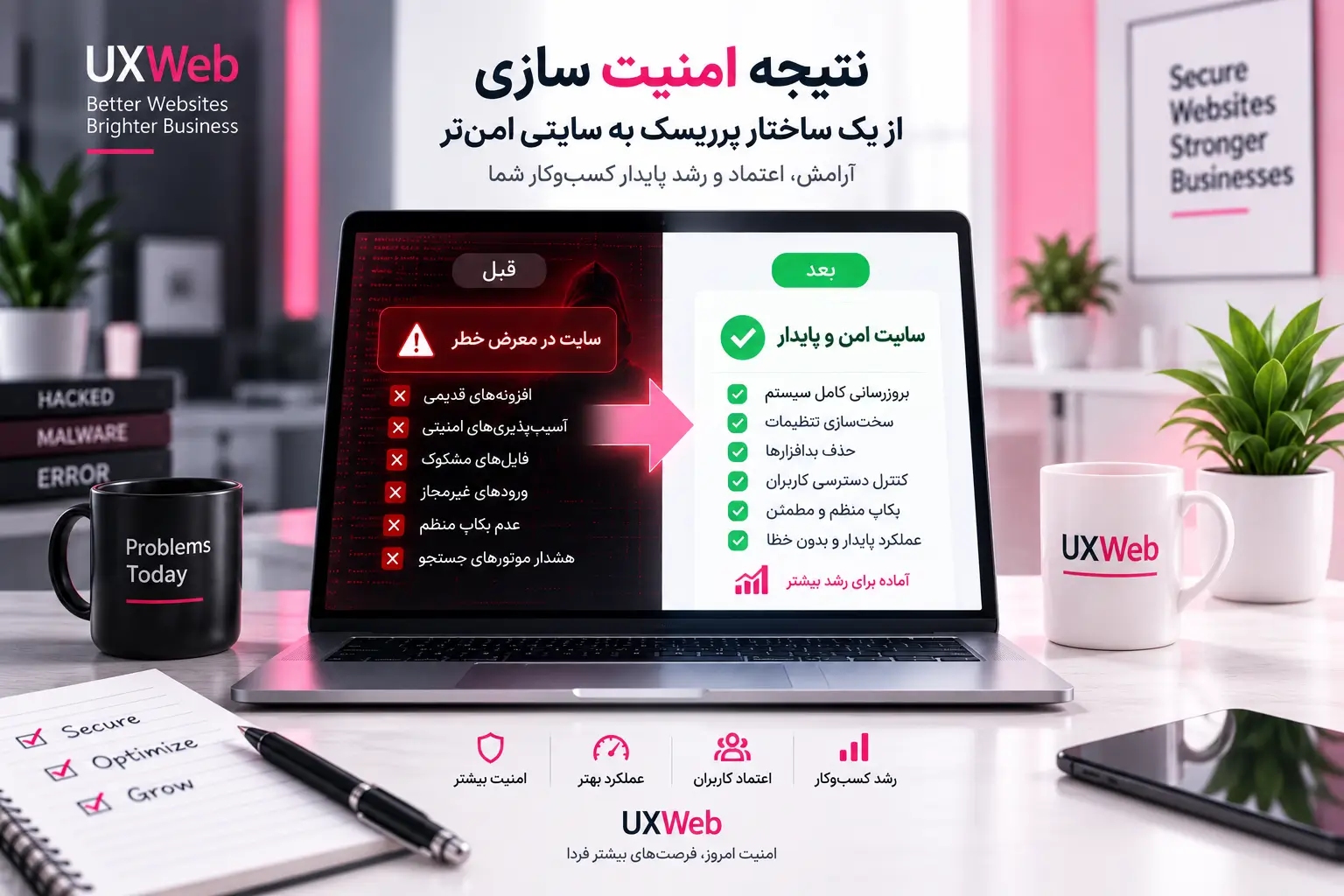 نتیجه امنیت سازی سایت