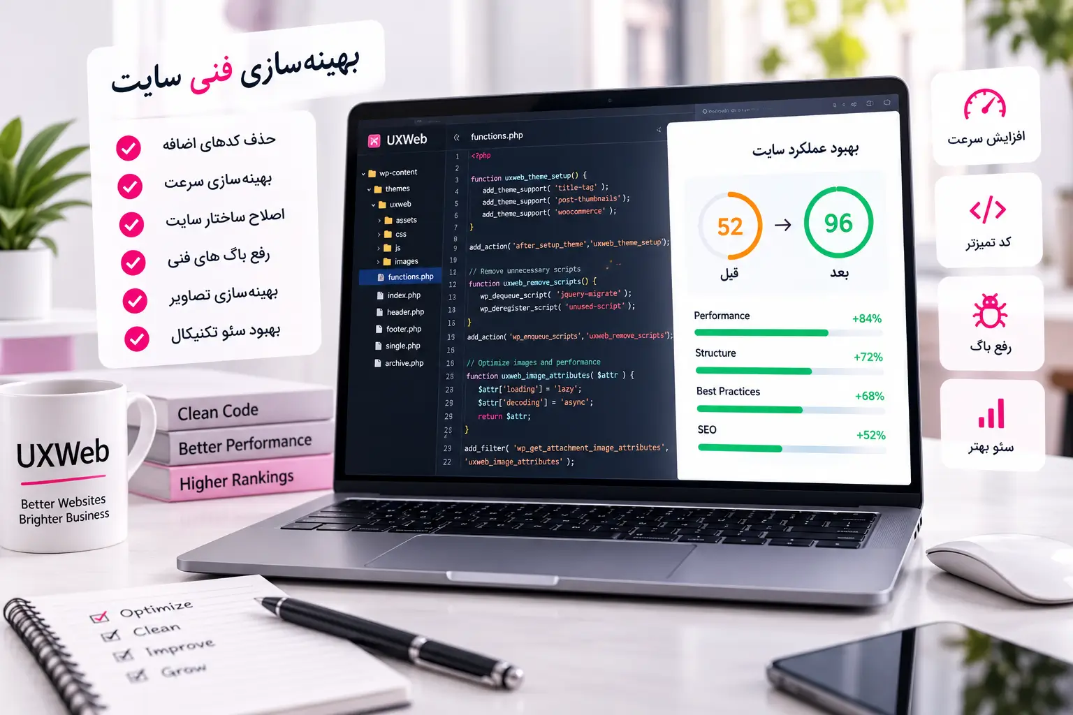بهینه سازی فنی فروشگاه کی شاپینو بعد از بازطراحی